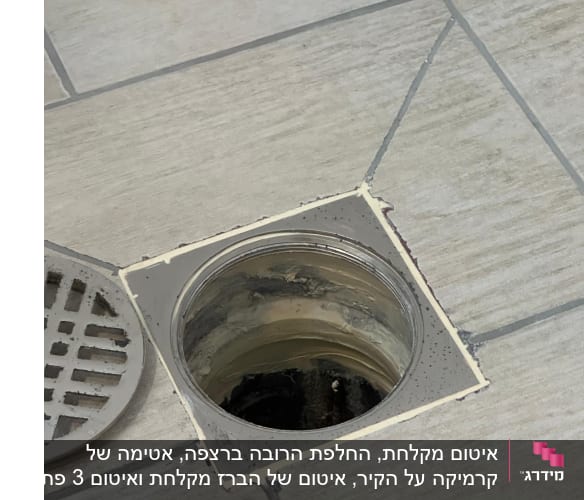פתח ניקוז ברצפה עם רשת מתכת